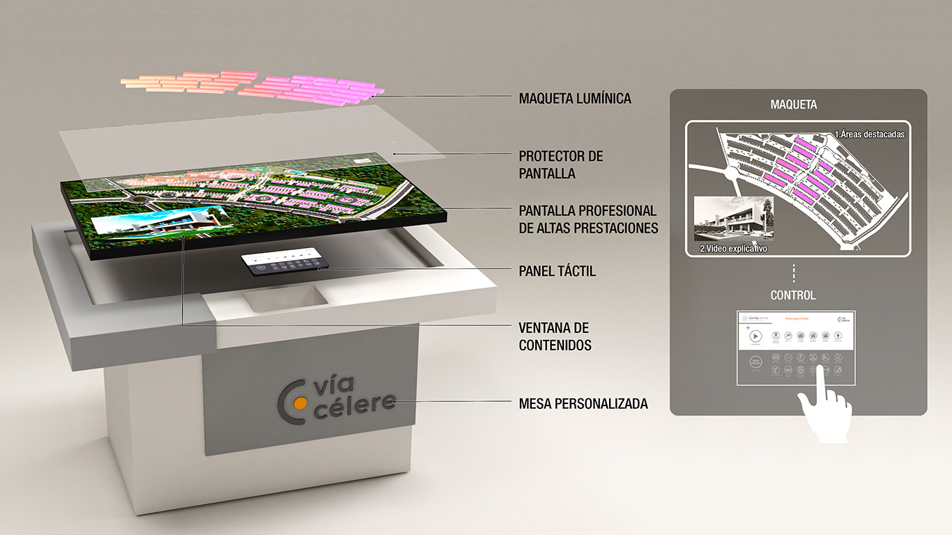 interactiva-web maqueta-interactiva